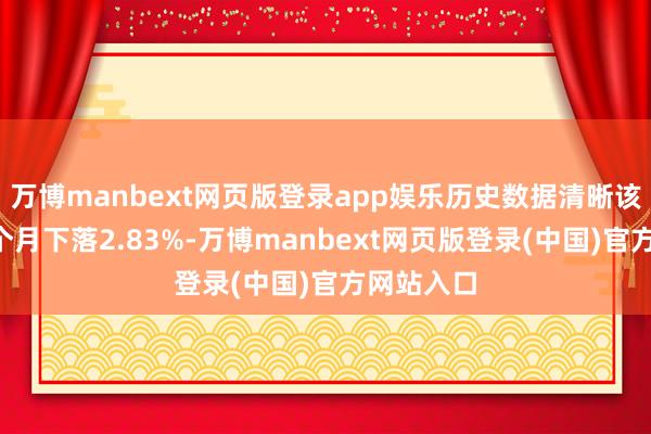 万博manbext网页版登录app娱乐历史数据清晰该基金近1个月下落2.83%-万博manbext网页版登录(中国)官方网站入口